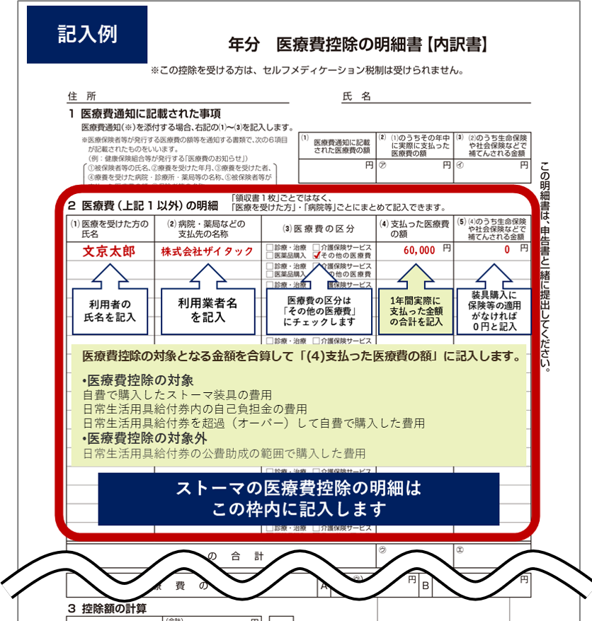 ストーマ装具の購入費用と医療費控除│ザイタック通信｜ストーマ装具販売。給付券の申請から利用までサポートします。株式会社ザイタック